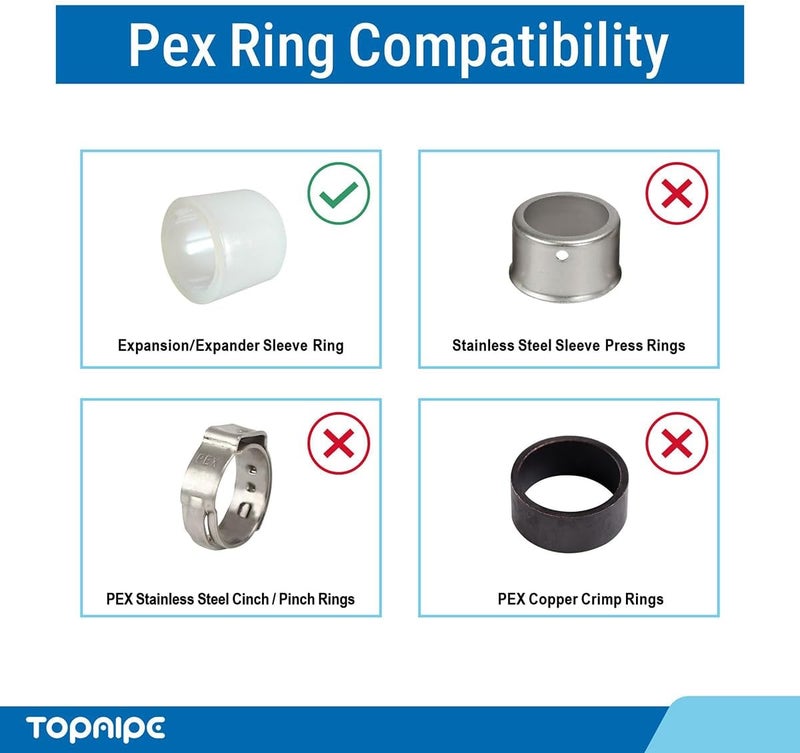 TOPAIPE (Pack of 10) PPSU PEX-A 1 Inch Expansion Plug End Stop F1960 Connector Fitting for PEX-A Pipe/Tubing - Image 4